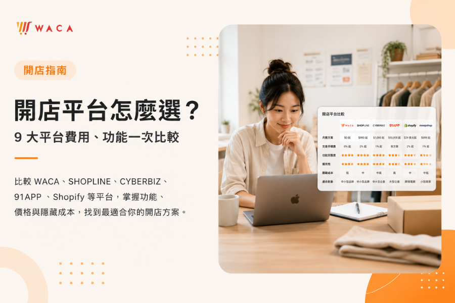 開店平台比較推薦